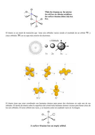 El titanio es un metal de transición que tiene seis orbitales vacíos siendo el resultado de un orbital 4s y
cinco orbitales 3d ) en su capa más exterior de electrones.
El titanio tiene que estar coordinado con bastantes átomos para poner dos electrones en cada uno de sus
orbitales. El átomo de titanio sobre la superficie del cristal tiene bastantes átomos vecinos para llenar cinco de
los seis orbitales. El sexto orbital esta vacío, y se muestra como un cuadrado vacío en la imagen.
 