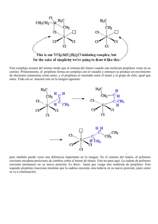 Este complejo actuara del mismo modo que el sistema del titanio cuando una molécula propileno viene en su
camino. Primeramente, el propileno forma un complejo con el vanadio y entonces se produce un movimiento
de electrones justamente como antes, y el propileno es insertado entre el metal y el grupo de etilo, igual que
antes. Todo eso se muestra esto en la imagen siguiente:
:
pero también puede verse una diferencia importante en la imagen. En el sistema del titanio, el polímero
creciente encadena posiciones de cambios sobre el átomo de titanio. Esto no pasa aquí. La cadena de polímero
creciente permanece en su nueva posición. Es decir, hasta que venga otra molécula de propileno. Este
segundo propileno reacciona mientras que la cadena creciente esta todavía en su nueva posición, justo como
se ve a continuación:
 