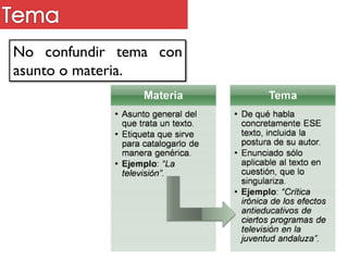 No confundir tema con
asunto o materia.
 