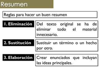 Reglas para hacer un buen resumen
1. Eliminación Del texto original se ha de
eliminar todo el material
innecesario.
2. Sustitución Sustituir un término o un hecho
por otro.
3. Elaboración Crear enunciados que incluyan
las ideas principales.
 