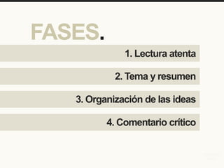 1. Lectura atenta
FASES.
2. Tema y resumen
3. Organización de las ideas
4. Comentario crítico
COMPANY
LOGO
 