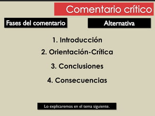 1. Introducción
2. Orientación-Crítica
3. Conclusiones
4. Consecuencias
Lo explicaremos en el tema siguiente.
 