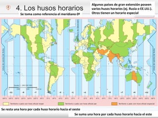 1º ESO
Tema - 1
4. Los husos horarios
Se toma como referencia el meridiano 0º
Se suma una hora por cada huso horario hacia el este
Se resta una hora por cada huso horario hacia el oeste
Algunos países de gran extensión poseen
varios husos horarios (ej. Rusia o EE.UU.).
Otros tienen un horario especial
 