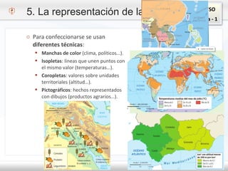 1º ESO
Tema - 1
o Para confeccionarse se usan
diferentes técnicas:
 Manchas de color (clima, políticos…).
 Isopletas: líneas que unen puntos con
el mismo valor (temperaturas…).
 Coropletas: valores sobre unidades
territoriales (altitud…).
 Pictográficos: hechos representados
con dibujos (productos agrarios…).
5. La representación de la Tierra
 