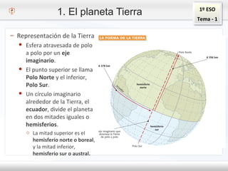 1º ESO
Tema - 1
1. El planeta Tierra
– Representación de la Tierra
● Esfera atravesada de polo
a polo por un eje
imaginario.
● El punto superior se llama
Polo Norte y el inferior,
Polo Sur.
● Un círculo imaginario
alrededor de la Tierra, el
ecuador, divide el planeta
en dos mitades iguales o
hemisferios.
o La mitad superior es el
hemisferio norte o boreal,
y la mitad inferior,
hemisferio sur o austral.
 