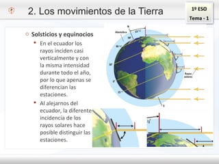 1º ESO
Tema - 1
2. Los movimientos de la Tierra
o Solsticios y equinocios
 En el ecuador los
rayos inciden casi
verticalmente y con
la misma intensidad
durante todo el año,
por lo que apenas se
diferencian las
estaciones.
 Al alejarnos del
ecuador, la diferente
incidencia de los
rayos solares hace
posible distinguir las
estaciones.
 