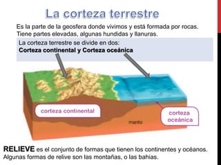 Es la parte de la geosfera donde vivimos y está formada por rocas.
Tiene partes elevadas, algunas hundidas y llanuras.
RELIEVE es el conjunto de formas que tienen los continentes y océanos.
Algunas formas de relive son las montañas, o las bahias.
La corteza terrestre se divide en dos:
Corteza continental y Corteza oceánica