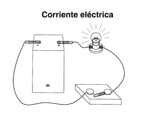 Corriente eléctrica
 
