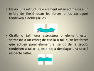 • Flexió: una estructura o element estan sotmesos a un
esforç de flexió quan les forces o les càrregues
tendeixen a doblegar-los.
• Cisalla o tall: una estructura o element estan
sotmesos a un esforç de cisalla o tall quan les forces
que actuen paral·lelament al sentit de la secció,
tendeixen a tallar-lo, es a dir, a desplaçar una secció
respecte l’altre.
 