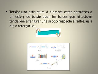 • Torsió: una estructura o element estan sotmesos a
un esforç de torsió quan les forces que hi actuen
tendeixen a fer girar una secció respecte a l’altre, es a
dir, a retorçar-lo.
 