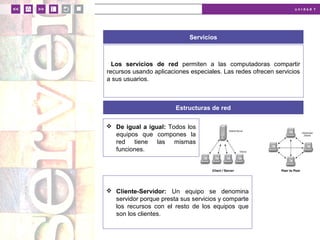 u n i d a d 1
Servicios
Los servicios de red permiten a las computadoras compartir
recursos usando aplicaciones especiales. Las redes ofrecen servicios
a sus usuarios.
Estructuras de red
 De igual a igual: Todos los
equipos que compones la
red tiene las mismas
funciones.
 Cliente-Servidor: Un equipo se denomina
servidor porque presta sus servicios y comparte
los recursos con el resto de los equipos que
son los clientes.
 