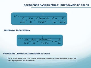 ECUACIONES BASICAS PARA EL INTERCAMBIO DE CALOR
COEFICIENTE LIMPIO DE TRANSFERENCIA DE CALOR
Ao ho.Aohi.Ai Ai
1
A*
A*
.roA*
.Ln(ro/ri)A*
.riA*

U*

2..K.L
Es el coeficiente total que puede esperarse cuando un intercambiador nuevo se
coloca por primera vez en servicio.
REFERIDAAL ÁREA EXTERNA
hohi.Ai Ai
1
Ao Ao.ri Ao.Ln(ro/ ri) 1
   ro
Uo 
2..K.L
 
