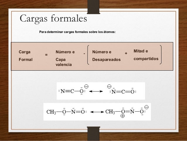 Tema 1. estructura y propiedades