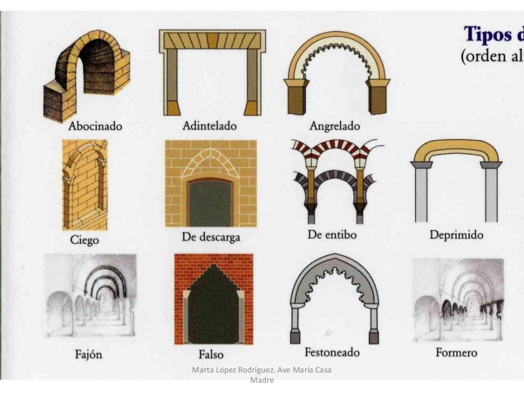 Tema 1. teoría y función del arte