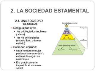 2. LA SOCIEDAD ESTAMENTAL
2.1. UNA SOCIEDAD
DESIGUAL
 Desigualdad civil:
 los privilegiados (nobleza
y clero)
 los no privilegiados
(estado llano o tercer
estado)
 Sociedad cerrada:
 cada hombre o mujer
pertenecía a un orden o
estamento según su
nacimiento
 Era prácticamente
imposible el ascenso
social.
 