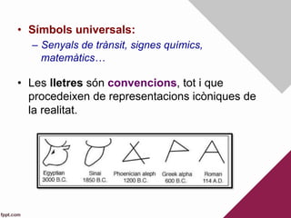 •  Símbols universals:
–  Senyals de trànsit, signes químics,
matemàtics…
•  Les lletres són convencions, tot i que
procedeixen de representacions icòniques de
la realitat.
 
