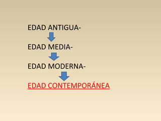 EDAD ANTIGUA-
EDAD MEDIA-
EDAD MODERNA-
EDAD CONTEMPORÁNEA
 
