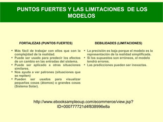 PUNTOS FUERTES Y LAS LIMITACIONES DE LOS
MODELOS
FORTALEZAS (PUNTOS FUERTES) DEBILIDADES (LIMITACIONES)
 Más fácil de trabajar con ellos que con la
complejidad de la realidad.
 Puede ser usado para predecir los efectos
de un cambio en las entradas del sistema.
 Puede ser aplicado a otras situaciones
similares.
 Nos ayuda a ver patrones (situaciones que
se repiten)
 Pueden ser usados para visualizar
pequeñas cosas (átomos) o grandes cosas
(Sistema Solar).
 La precisión es baja porque el modelo es la
representación de la realidad simplificada.
 Si los supuestos son erróneos, el modelo
tendrá errores.
 Las predicciones pueden ser inexactas.
http://www.ebooksampleoup.com/ecommerce/view.jsp?
ID=000777721d4f838996e8a
 
