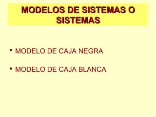 MODELOS DE SISTEMAS OMODELOS DE SISTEMAS O
SISTEMASSISTEMAS
 MODELO DE CAJA NEGRA
 MODELO DE CAJA BLANCA
 