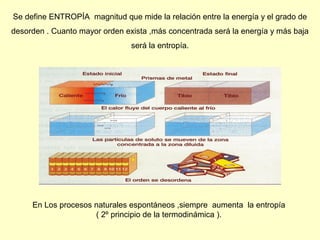 En Los procesos naturales espontáneos ,siempre aumenta la entropía
( 2º principio de la termodinámica ).
Se define ENTROPÍA magnitud que mide la relación entre la energía y el grado de
desorden . Cuanto mayor orden exista ,más concentrada será la energía y más baja
será la entropía.
 