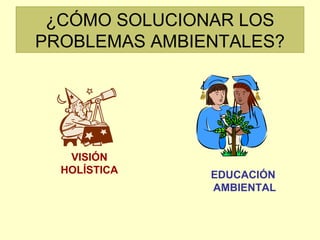 ¿CÓMO SOLUCIONAR LOS
PROBLEMAS AMBIENTALES?
VISIÓN
HOLÍSTICA EDUCACIÓN
AMBIENTAL
 
