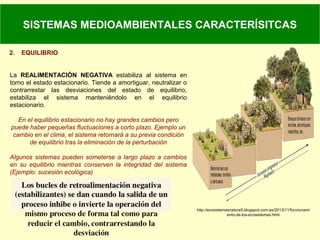 SISTEMAS MEDIOAMBIENTALES CARACTERÍSITCAS
2. EQUILIBRIO
La REALIMENTACIÓN NEGATIVA estabiliza al sistema en
torno el estado estacionario. Tiende a amortiguar, neutralizar o
contrarrestar las desviaciones del estado de equilibrio,
estabiliza el sistema manteniéndolo en el equilibrio
estacionario.
En el equilibrio estacionario no hay grandes cambios pero
puede haber pequeñas fluctuaciones a corto plazo. Ejemplo un
cambio en el clima, el sistema retornará a su previa condición
de equilibrio tras la eliminación de la perturbación
Algunos sistemas pueden someterse a largo plazo a cambios
en su equilibrio mientras conserven la integridad del sistema
(Ejemplo: sucesión ecológica)
http://ecosistemasnatura5.blogspot.com.es/2013/11/funcionami
ento-de-los-ecosistemas.html
 