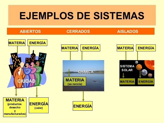 define cadena volcanica tema1 concepto de medio ambiente 2016 define cadena volcanica tema1 concepto de medio ambiente 2016