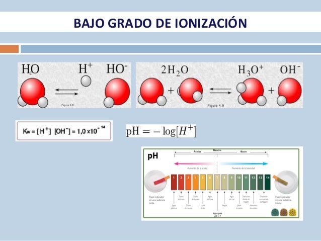 Tema1. Bioelementos. Biomoléculas inorganica. 2016