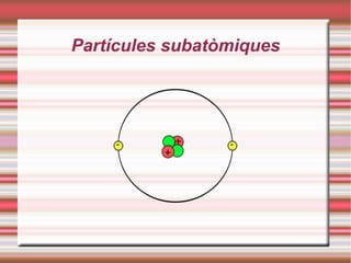Partícules subatòmiques
 