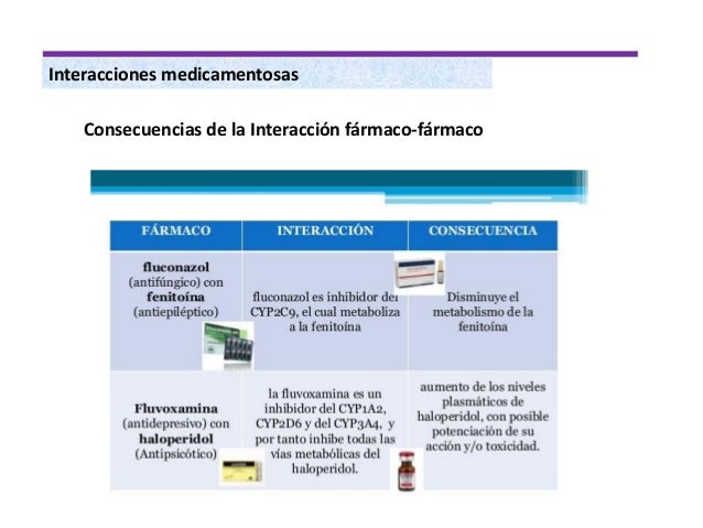 Tema 1.5 interacciones medicamentosas