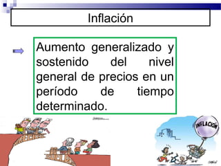 Inflación
Aumento generalizado y
sostenido del nivel
general de precios en un
período de tiempo
determinado.