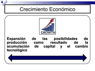 Crecimiento Económico