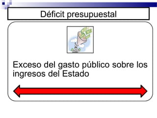 Déficit presupuestal