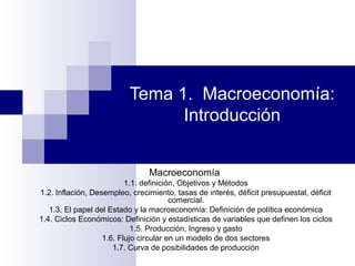 Tema 1. Macroeconomía:
Introducción
Macroeconomía
1.1. definición, Objetivos y Métodos
1.2. Inflación, Desempleo, crecimiento, tasas de interés, déficit presupuestal, déficit
comercial.
1.3. El papel del Estado y la macroeconomía: Definición de política económica
1.4. Ciclos Económicos: Definición y estadísticas de variables que definen los ciclos
1.5. Producción, Ingreso y gasto
1.6. Flujo circular en un modelo de dos sectores
1.7. Curva de posibilidades de producción
 