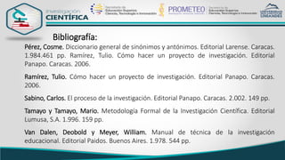 Bibliografía:
Pérez, Cosme. Diccionario general de sinónimos y antónimos. Editorial Larense. Caracas.
1.984.461 pp. Ramírez, Tulio. Cómo hacer un proyecto de investigación. Editorial
Panapo. Caracas. 2006.
Ramírez, Tulio. Cómo hacer un proyecto de investigación. Editorial Panapo. Caracas.
2006.
Sabino, Carlos. El proceso de la investigación. Editorial Panapo. Caracas. 2.002. 149 pp.
Tamayo y Tamayo, Mario. Metodología Formal de la Investigación Científica. Editorial
Lumusa, S.A. 1.996. 159 pp.
Van Dalen, Deobold y Meyer, William. Manual de técnica de la investigación
educacional. Editorial Paidos. Buenos Aires. 1.978. 544 pp.
 