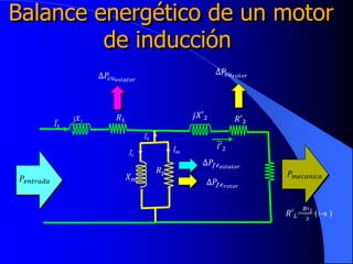 𝑅′ 𝐿=
𝑅′2
𝑠
(1-s )
j𝑋1
𝑅 𝑝
𝑋 𝑚
𝑅1
𝐼0
𝐼𝑟
𝐼 𝑚
𝐼1
𝐼′2
∆𝑃𝑐𝑢 𝑒𝑠𝑡𝑎𝑡𝑜𝑟
∆𝑃𝑐𝑢 𝑟𝑜𝑡𝑜𝑟
𝑅′2
∆𝑃𝑓𝑒 𝑒𝑠𝑡𝑎𝑡𝑜𝑟
∆𝑃𝑓𝑒 𝑟𝑜𝑡𝑜𝑟
𝑃𝑒𝑛𝑡𝑟𝑎𝑑𝑎
𝑃 𝑚𝑒𝑐𝑎𝑛𝑖𝑐𝑎
Balance energético de un motor
de inducción
𝑗𝑋′2
 