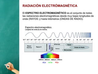 RADIACIÓN ELECTRÓMAGNÉTICA
El ESPECTRO ELECTROMAGNÉTICO es el conjunto de todas
las radiaciones electromagnéticas desde muy bajas longitudes de
onda (RAYOS ) hasta kilómetros (ONDAS DE RADIO).
 