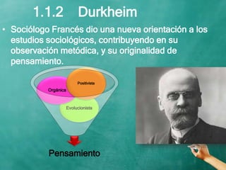 1.1.2 Durkheim
• Sociólogo Francés dio una nueva orientación a los
estudios sociológicos, contribuyendo en su
observación metódica, y su originalidad de
pensamiento.
Pensamiento
Evolucionista
Orgánica
Positivista
 