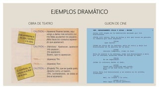 EJEMPLOS DRAMÁTICO
OBRA DE TEATRO GUION DE CINE
 