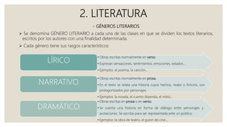 2. LITERATURA
◦ GÉNEROS LITERARIOS
 Se denomina GÉNERO LITERARIO a cada una de las clases en que se dividen los textos literarios,
escritos por los autores con una finalidad determinada.
 Cada género tiene sus rasgos característicos:
• Obras escritas normalmente en verso
• Expresan sensaciones, sentimientos, emociones, estados…
• Ejemplos: el poema, la canción…
LÍRICO
• Obras escritas normalmente en prosa.
• En el texto se relata una historia cuyos hechos, reales o ficticios, son
protagonizados por personajes.
• Ejemplos: la novela, el cuento (leyenda, el mito)…
NARRATIVO
• Obras escritas en prosa o en verso.
• Se cuenta una historia en forma de diálogo entre personajes y
acotaciones. Se escribe para ser representada ante un público.
• Ejemplos: la obra de teatro, el guion de cine…
DRAMÁTICO
 