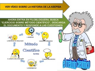 AHORA ENTRA EN FILOBLOGUERA, BUSCA
“EJERCICIO SOBRE MÉTODO CIENTÍFICO”, DESCARGA
EL DOCUMENTO Y RESPONDE A LAS CUESTIONES
VER VÍDEO SOBRE LA HISTORIA DE LA ASEPSIA
 