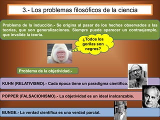 3.- Los problemas filosóficos de la ciencia
Problema de la inducción.- Se origina al pasar de los hechos observados a las
teorías, que son generalizaciones. Siempre puede aparecer un contraejemplo,
que invalide la teoría.
Problema de la objetividad.-
¿Todos los
gorilas son
negros?
KUHN (RELATIVISMO).- Cada época tiene un paradigma científico.
POPPER (FALSACIONISMO).- La objetividad es un ideal inalcanzable.
BUNGE.- La verdad científica es una verdad parcial.
 