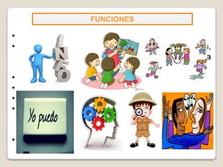 FUNCIONES
• Proporcionar información.
• Guiar los aprendizajes de los estudiantes,
instruir. Ayudan a organizar la información, a
relacionar conocimientos…
• Ejercitar habilidades, entrenar.
• Motivar, despertar y mantener el interés.
• Evaluar los conocimientos y las habilidades.
• Proporcionar simulaciones que ofrecen
entornos para la observación, exploración y la
experimentación.
• Proporcionar entornos para la expresión y
creación.
 