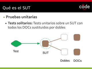 Qué es el SUT
● Pruebas unitarias
● Tests solitarios:Tests unitarios sobre un SUT con
todos los DOCs sustituidos por dobles
Test
SUT
DOCsDobles
 