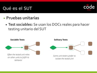 Qué es el SUT
● Pruebas unitarias
● Test sociables: Se usan los DOCs reales para hacer
testing unitario del SUT
 