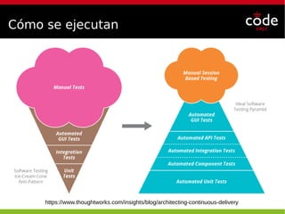 Cómo se ejecutan
https://www.thoughtworks.com/insights/blog/architecting-continuous-delivery
 
