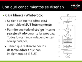 Con qué conocimientos se diseñan
● Caja blanca (White-box):
● Se tiene en cuenta cómo está
construido el SUT internamente
● Permite que todo el código interno
sea ejercitado durante las pruebas.
Todos los caminos independientes
son ejecutados
● Tienen que realizarse por los
desarrolladores que han
implementado el SUT.
 