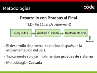 Metodologías
Desarrollo con Pruebas al Final
TLD (Test Last Development)
● El desarrollo de pruebas se realiza después de la
implementación del SUT.
● Típicamente sólo se implementan pruebas de sistema
● Metodología: Cascada
Requisitos Análisis / Diseño Implementación
Pruebas
 