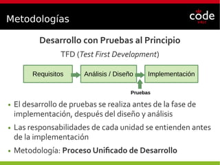 Metodologías
Desarrollo con Pruebas al Principio
TFD (Test First Development)
● El desarrollo de pruebas se realiza antes de la fase de
implementación, después del diseño y análisis
● Las responsabilidades de cada unidad se entienden antes
de la implementación
● Metodología: Proceso Unificado de Desarrollo
Requisitos Análisis / Diseño Implementación
Pruebas
 
