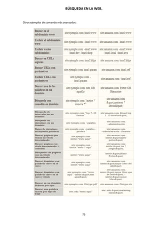 BÚSQUEDA EN LA WEB.
73
Otros ejemplos de comando más avanzados:
 